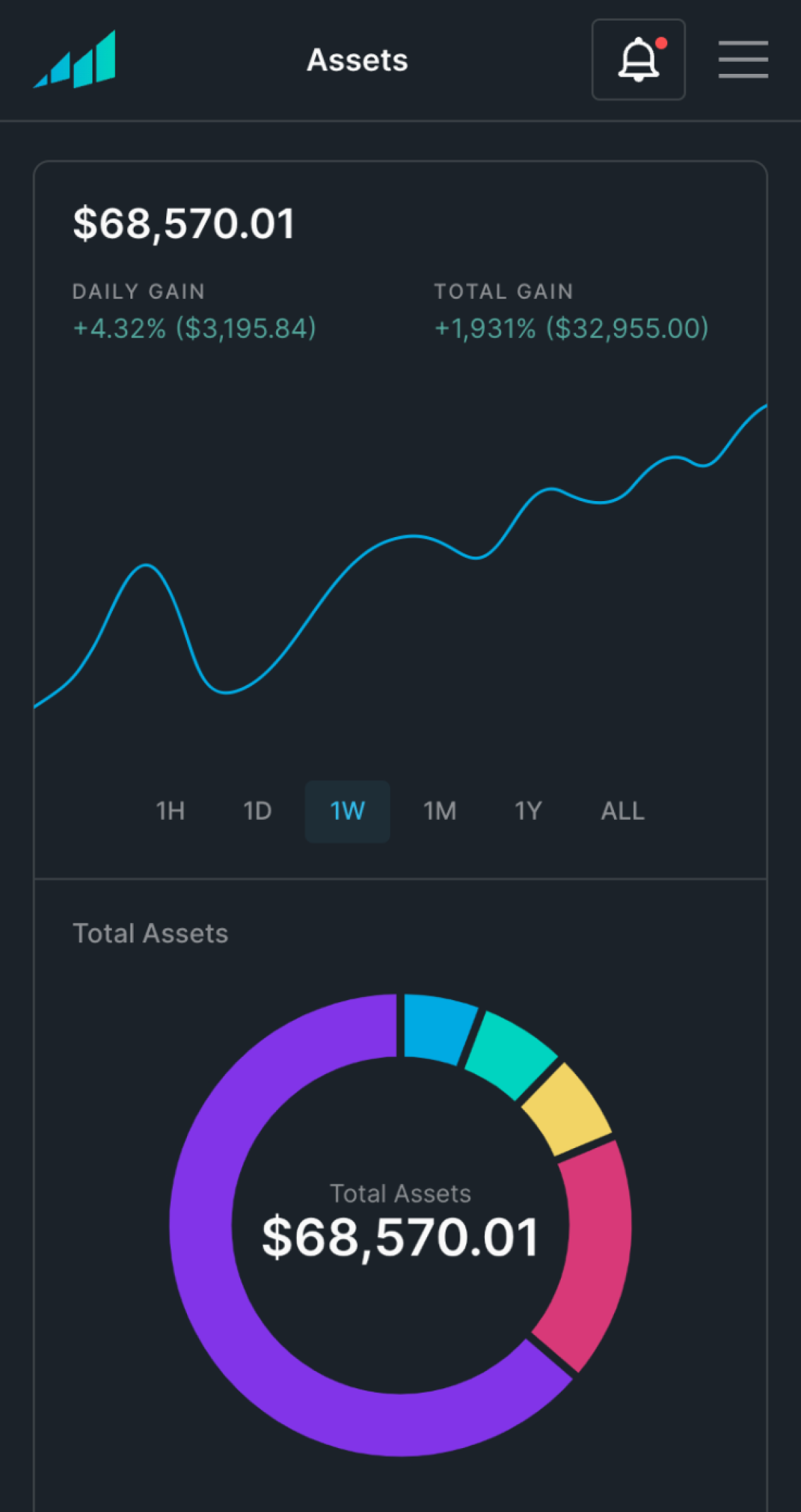 crypto merlin